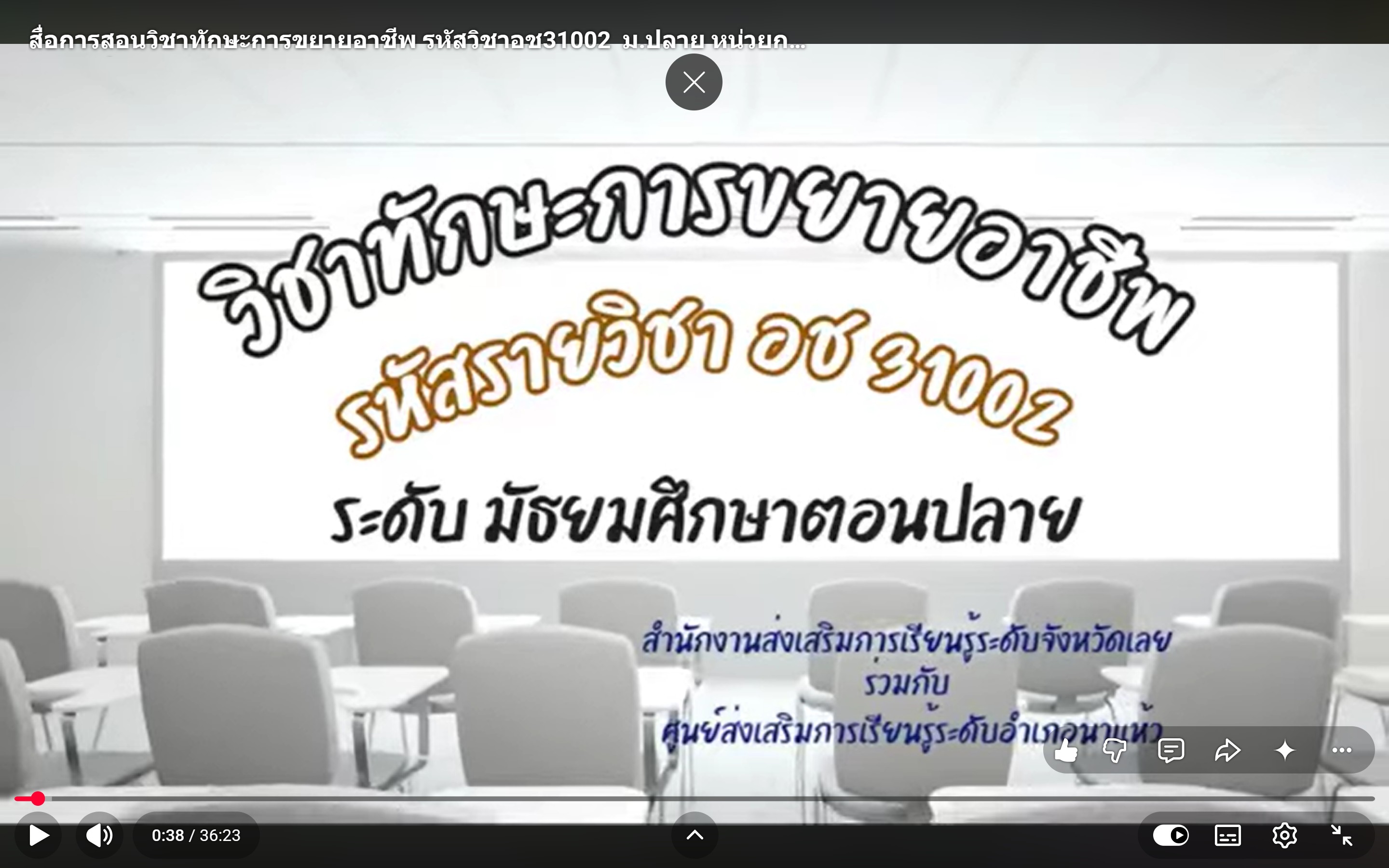 หน่วยการเรียนรู้เรื่องการจัดทำแผนการตลาด